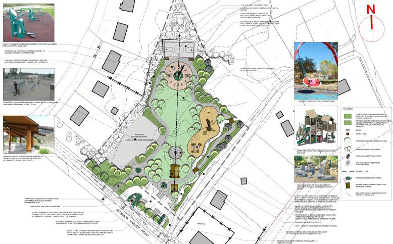 Gittanmax Community Park